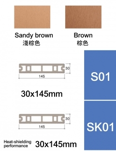 Wood Composite