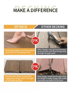 ZipDeck Wood Composite
