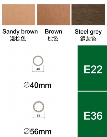 Wood Composite